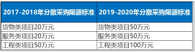 1567042211876055935.png 政策2.png